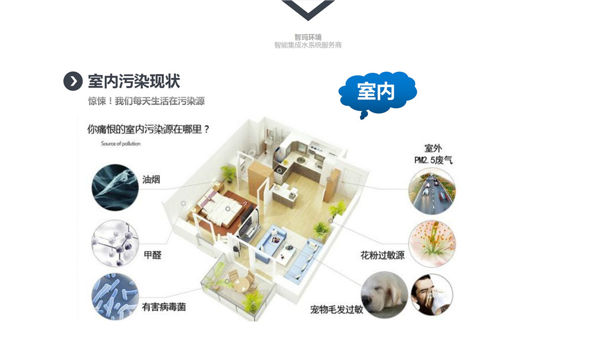 122508591708_0中央新风系统_4.jpg