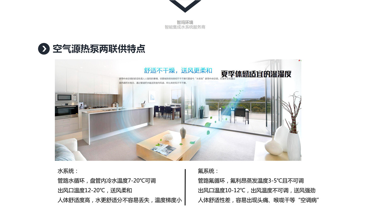 122509302323_0空气能热泵两联供系统_6.jpg