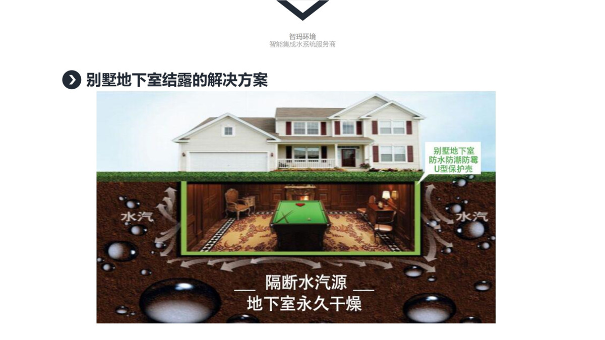 122509423197_0中央除湿系统_6.jpg